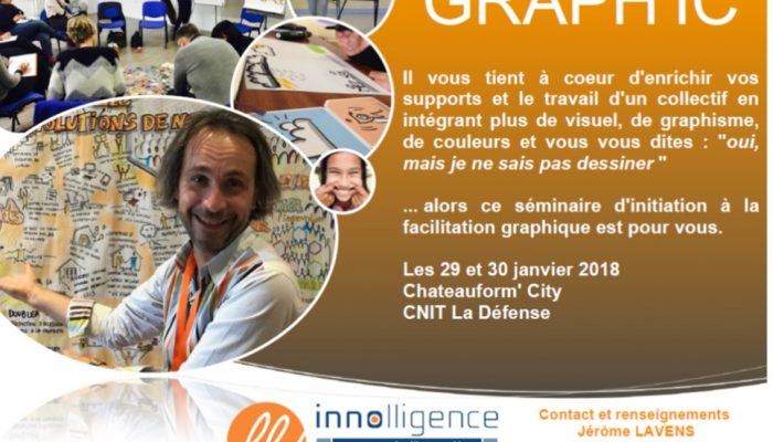 International Milestones Facilitation Graphique Innolligence